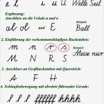 Handschrift Vorlagen Großartig Handschrift Schreibschrift Progression Eines