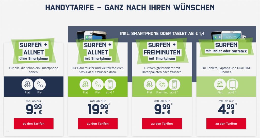 Handyvertrag Kündigen Mobilcom Debitel Vorlage Einzigartig Mobil Debitel Kündigen – Nicht Per Sms