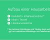 Hausarbeit Vorlage Wunderbar Hausarbeit Akademische Ghostwriter Dr Franke Consulting