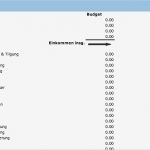 Haushaltsausgaben Excel Vorlage Erstaunlich Erfreut Monatliche Haushaltsausgaben Vorlage Fotos