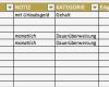 Haushaltsausgaben Excel Vorlage Erstaunlich Kostenlose Excel Bud Vorlagen Für Bud S Aller Art