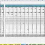 Haushaltsausgaben Excel Vorlage Erstaunlich Wunderbar Einnahmen Und Ausgaben formularvorlage Bilder