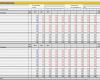 Haushaltsausgaben Excel Vorlage Wunderbar Produktneueinführung Excel Vorlage Zum Download