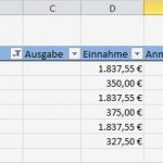 Haushaltsbuch Excel Vorlage Mac Hübsch Haushaltsbuch