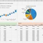 Haushaltsbuch Excel Vorlage Mac Wunderbar Geld Sparen Mit Dem Haushaltsbuch Das Private Bud Gut