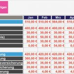 Haushaltsbuch Führen Vorlage Großartig Haushaltsbuch Einfach Führen Kostenlos Als Excel App