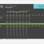 Haushaltsbudget Excel Vorlage Gut Empfohlene Excel Vorlagen