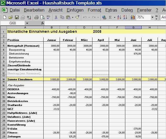 Haushaltsbudget Excel Vorlage Luxus Erfreut Monatliche Haushaltsausgaben Vorlage Ideen Entry