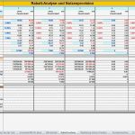 Haushaltsbudget Excel Vorlage Schön Rabattanalyse Mit Nutzenprovisionsrechnung Excel Vorlage