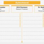 Hautschutzplan Vorlage Word Erstaunlich atemberaubend Unternehmensprofil Vorlage Zeitgenössisch