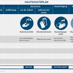 Hautschutzplan Vorlage Word Süß Hautschutzplan Muster