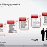 Hnee Powerpoint Vorlage Bewundernswert Teambildungsprozess Als Powerpoint Vorlage