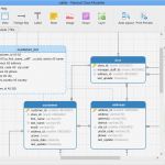 Hnee Powerpoint Vorlage Hübsch Database Diagram tool Mac How to Guide and Refrence