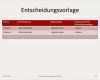 Hnee Powerpoint Vorlage Luxus Entscheidungsvorlage In Powerpoint Zum Download