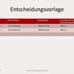 Hnee Powerpoint Vorlage Luxus Entscheidungsvorlage In Powerpoint Zum Download