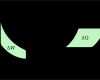 Hx Diagramm Vorlage Bewundernswert Großartig T Diagramm Druck Bilder fortsetzung