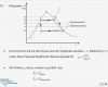 Hx Diagramm Vorlage Einzigartig Großartig T Diagramm Druck Bilder fortsetzung