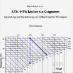 Hx Diagramm Vorlage Genial Nett Mollier Diagramm Bilder Bilder Für Das Lebenslauf