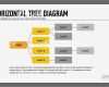 Hx Diagramm Vorlage Inspiration Berühmt fortschrittsdiagramm Vorlage Zeitgenössisch