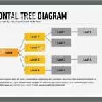 Hx Diagramm Vorlage Inspiration Berühmt fortschrittsdiagramm Vorlage Zeitgenössisch