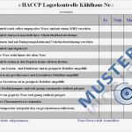 Hygieneplan Vorlage Angenehm Haccp Checklisten Für Küchen Haccp Excel formular