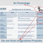 Hygieneplan Vorlage Bewundernswert Individueller Desinfektionsplan Für Bestatter Und