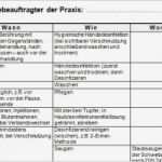 Hygieneplan Vorlage Elegant Praxis Dr sonja Zinn Allgemeinmedizin Sindelfingen