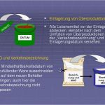 Hygieneschulung Vorlage Fabelhaft Haccp Hygieneschulung Haccp Schulung Auf Cd Rom Vorlage