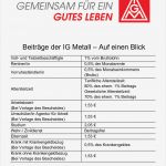 Ig Metall Kündigen Vorlage Luxus Nett Infoblatt Vorlage Fotos Entry Level Resume Vorlagen