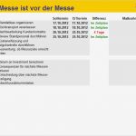 Impressum Website Vorlage Best Of Messeplanung Excel Vorlage Zum Download