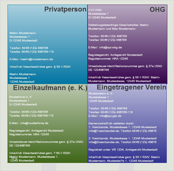 "Eine Impressum Vorlage für Ihre private oder gewerbliche