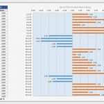 Impressum Website Vorlage Süß Tageswerterfassung Vorlage Um Täglich Werte In Excel Zu