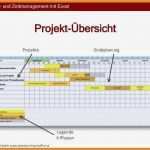 Inventurlisten Vorlage Excel Cool 7 Zeitmanagement Excel