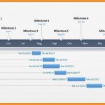 Inventurlisten Vorlage Excel Elegant 8 Excel Arbeitsplan