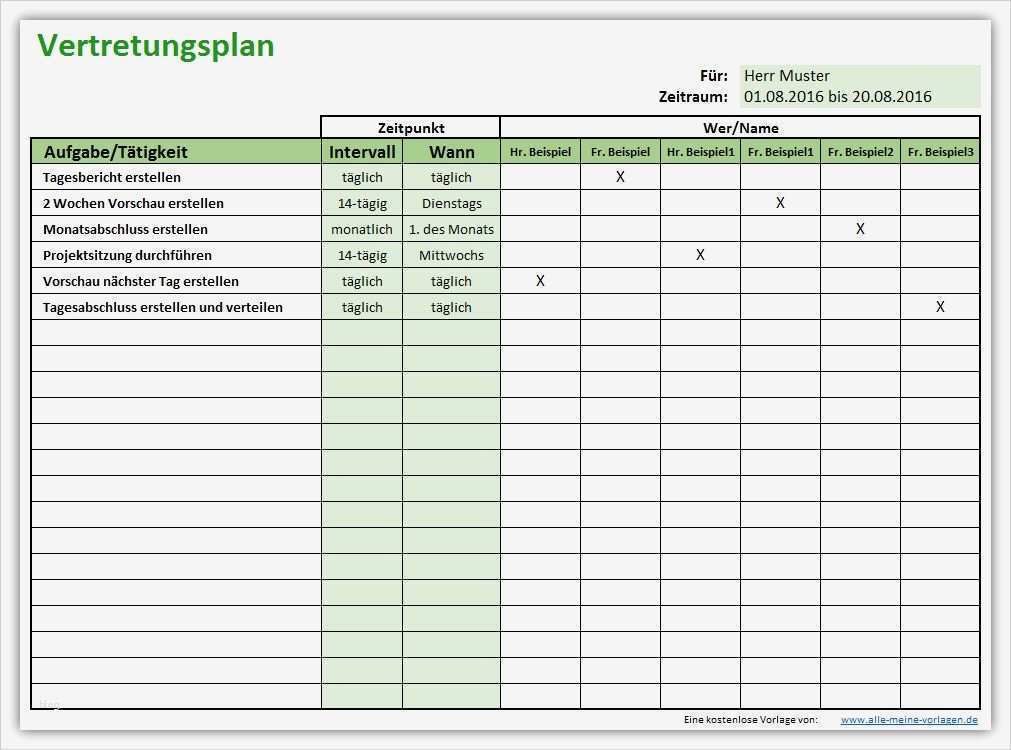 Inventurlisten Vorlage Excel Wunderbar [mitarbeiter Aktionsplan Vorlage