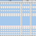 Investitionsplan Vorlage Excel Kostenlos Erstaunlich Erstellung Gewinn Und Verlustplan Guv Rentabilitätsplan