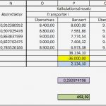 Investitionsrechnung Immobilien Excel Vorlage Gut Großartig Investition Excel Vorlage Bilder Entry Level