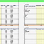 Investitionsrechnung Immobilien Excel Vorlage Süß Kostenplan Excel Vorlage – Häuser Immobilien Bau