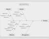 Ishikawa Diagramm Vorlage Beste tolle Excel Spur Diagrammvorlage Zeitgenössisch Vorlagen