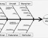 Ishikawa Diagramm Vorlage Cool Datei Ursache Wirkung Diagramm Beispiel –