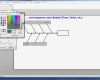Ishikawa Diagramm Vorlage Elegant Ziemlich Fischgräten ishikawa Diagramm Vorlage