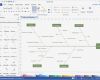 Ishikawa Diagramm Vorlage Fabelhaft software Für Erstellen Des Ursache Wirkungs Diagramms