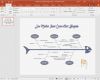Ishikawa Diagramm Vorlage Hübsch ishikawa Diagramm Kostenlos Download Choice Image How to