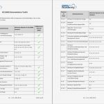 Iso 9001 2015 Handbuch Vorlage Erstaunlich iso toolkit