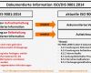 Iso 9001 2015 Handbuch Vorlage Großartig Dokumentierte Information In iso 9001 2015 Kirsch