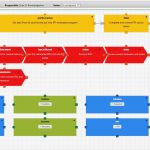 Iso 9001 2015 Handbuch Vorlage Neu iso 9001 2015 Mit Rqm Zu Einer Erfolgreichen Zertifizierung