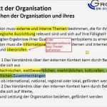 Iso 9001 2015 Handbuch Vorlage Schön 4 1 Verstehen Der organisation Und Ihres Kontextes