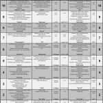 Iso 9001 2015 Risikobewertung Vorlage Erstaunlich Öha Das Böse Wasserrohr C6 3 0 Hdi Seite 7 C5 C6 C