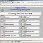 Iso 9001 2015 Risikobewertung Vorlage Fabelhaft Excel Qualitätsmanagement High Level Structure iso