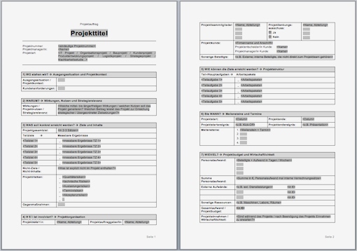 Projektauftrag nach den 7 W Fragen – Projektmanagement Blog